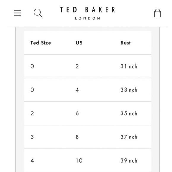 Ted Baker Orrsett Fit and Flare Mini ruffle cape Dress green US size 2 (size 0) - Picture 11 of 16